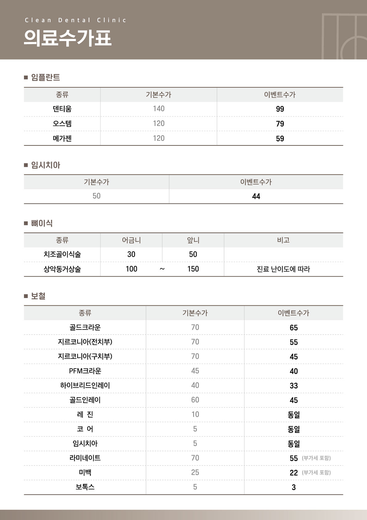 비급여진료수가표